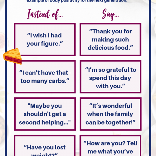How to practice body positivity during the holidays. Body positivity during the holidays is crucial, but why? And how do you practice it? Let's talk about how to be body positive this holiday season. Don't allow food to derail your mental health this Thanksgiving, and don't let Halloween candy give you anxiety. Love your body, treat others with love, and show the next generation how to be #bodypositive.